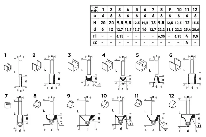 Ahşap için karbür freze ucu, 6 mm sap, 12 parça set