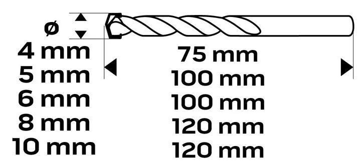 Beton matkap uçları 4-10 mm, 5 parça set, kelebek uçlu