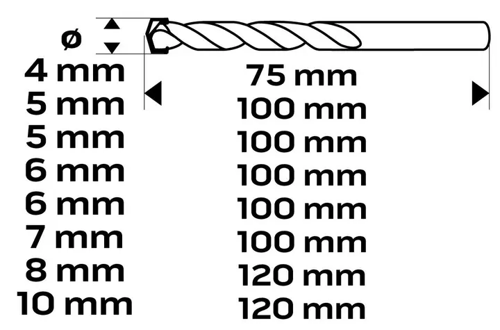 Beton matkap ucu seti, 8 parça - 4, 5, 6, 6, 7, 8, 10 mm