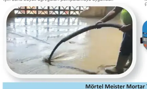 Mörtel Meister ET180